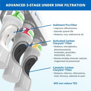 Aquasana Under Sink Water Filter System – Reduces PFAS, Lead, & Chlorine in Drinking Water – Under Counter Claryum Filtration for Kitchen – 3-Stage Max Flow – Brushed Nickel Faucet – AQ-5300+.55